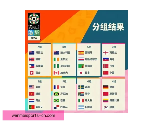 掌握世界杯足球赛事投注策略技巧提升胜率与投注技巧解析