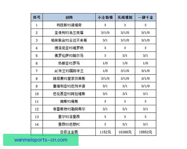 体育竞猜平台全新玩法深度解析带你掌握赛事数据与投注技巧秘诀